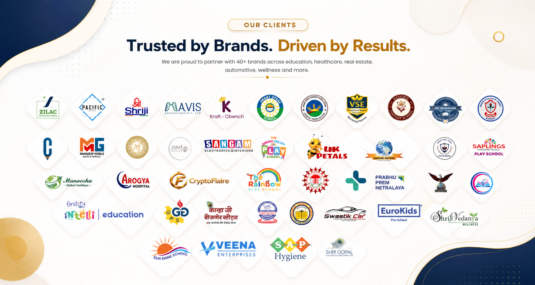 Our Clients